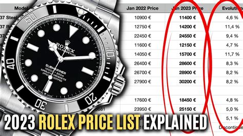 listino 2023 rolex|rolex official 2023 price list.